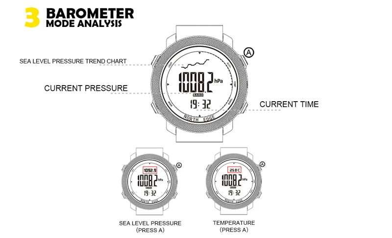 Men's Multi-Function Sports Watch: Altimeter, Barometer, Compass