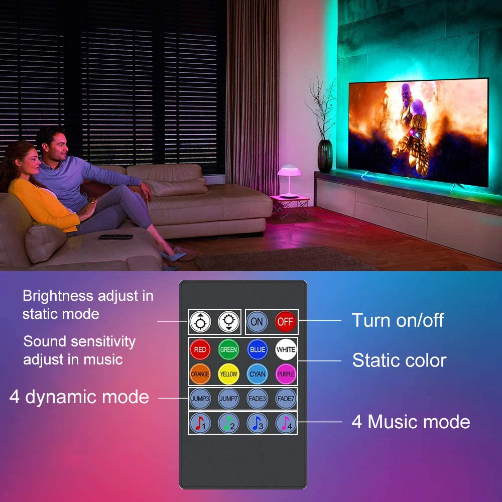 RGB LED TV Backlight with USB Power