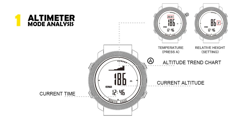 Men's Multi-Function Sports Watch: Altimeter, Barometer, Compass