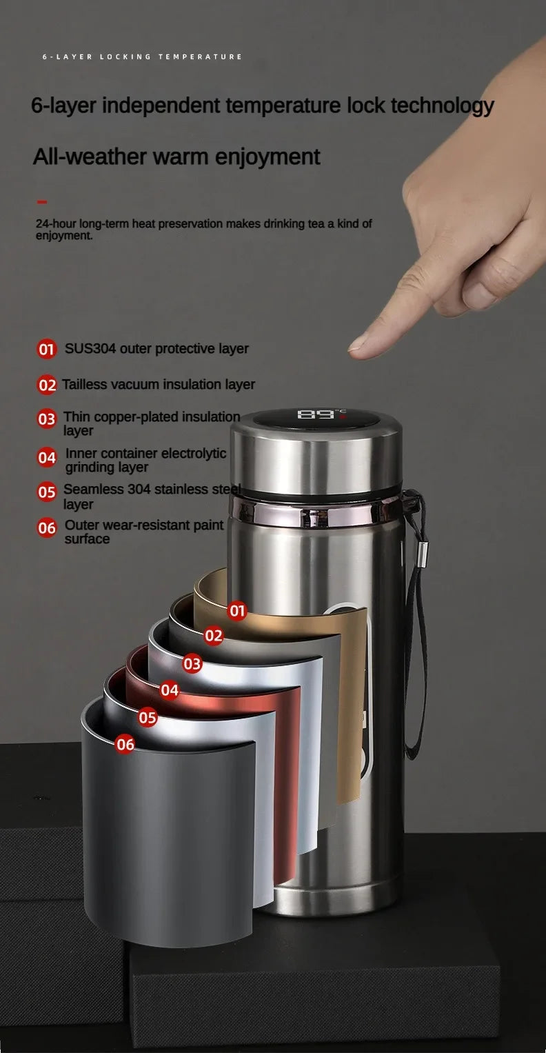 Insulated Thermos: 500ml to 1 Liter, Digital Temp Display