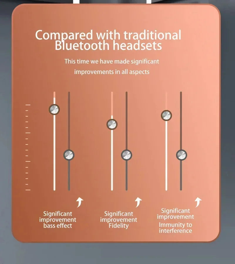 Xiaomi N30 Auriculares Inalámbricos Bluetooth In-Ear con Reducción de Ruido ENC y Resistencia al Agua