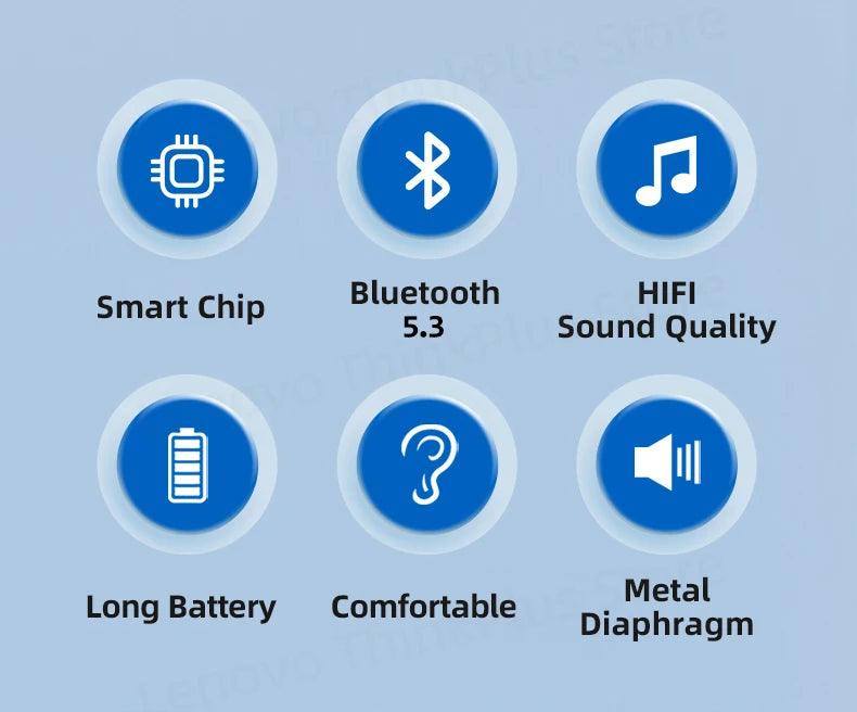 Audífono Inalámbrico Lenovo LP5 TWS Bluetooth Dual Modo Gaming Llamada HD Micrófono