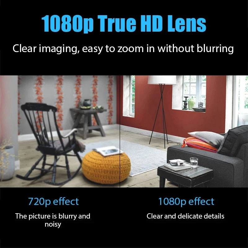 Secure Your Home with Night Vision