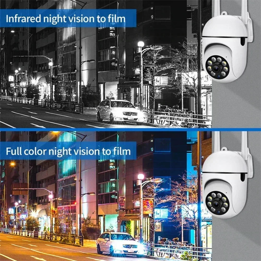 Smart Home Security Camera with AI Tracking