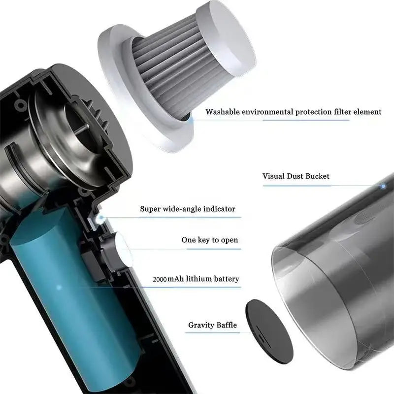 Powerful Cordless Hand Vacuum for Car and Home
