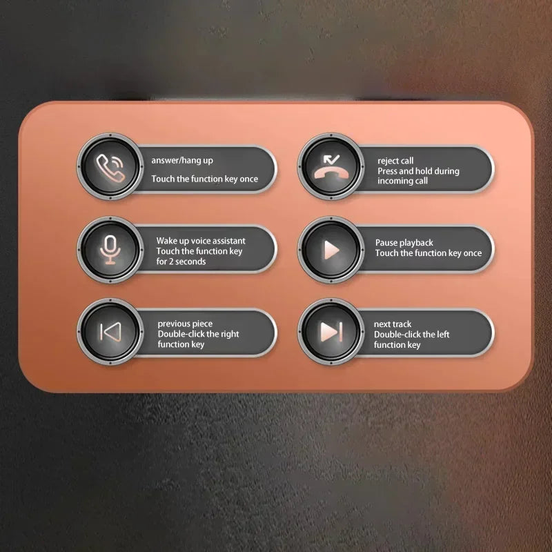 Xiaomi N30 Auriculares Inalámbricos Bluetooth In-Ear con Reducción de Ruido ENC y Resistencia al Agua