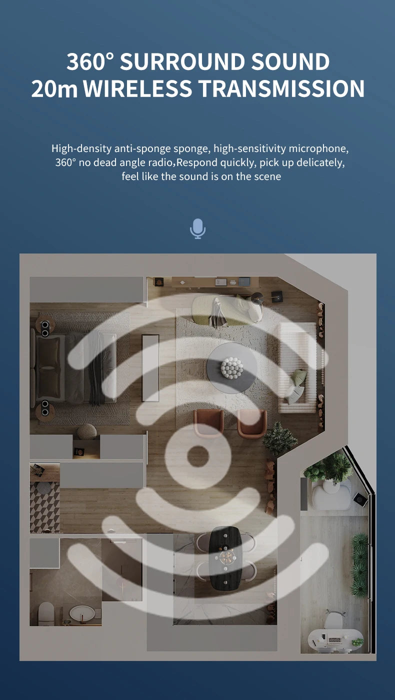 Micrófono Lavalier Inalámbrico 2.4G para Grabación de Audio y Video Compatible con iPhone y Android