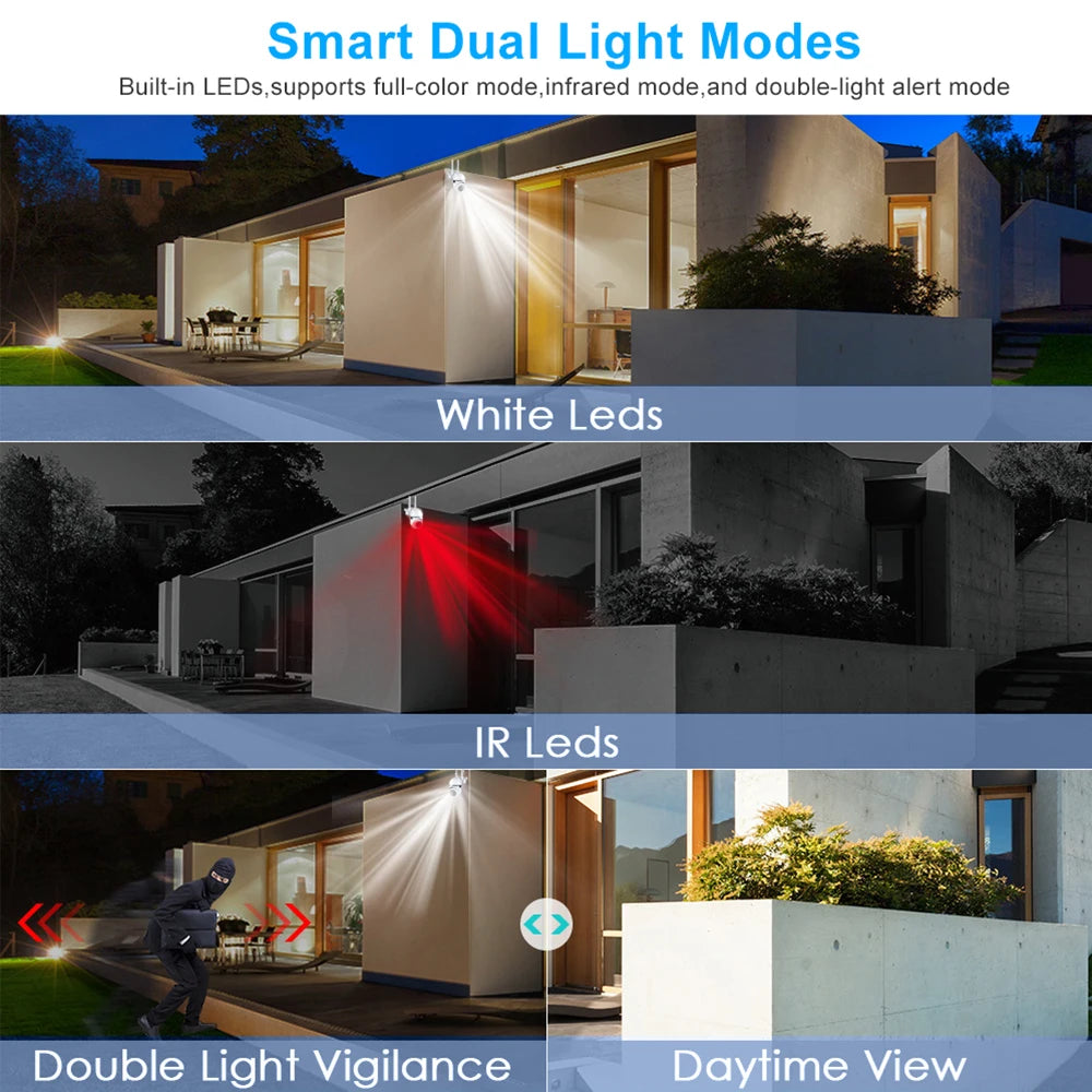 Smart Outdoor Security Camera with AI Tracking