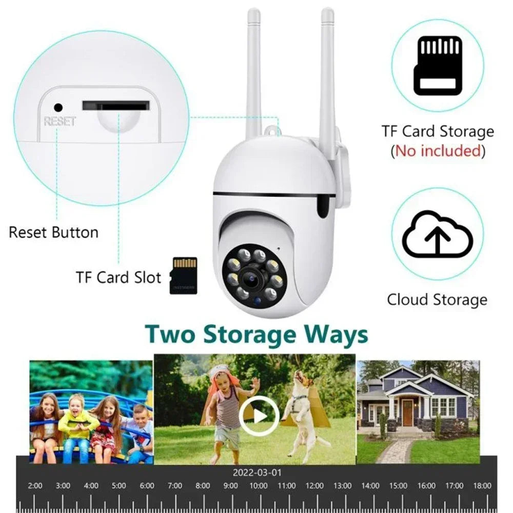 Smart Home Security Camera with AI Tracking
