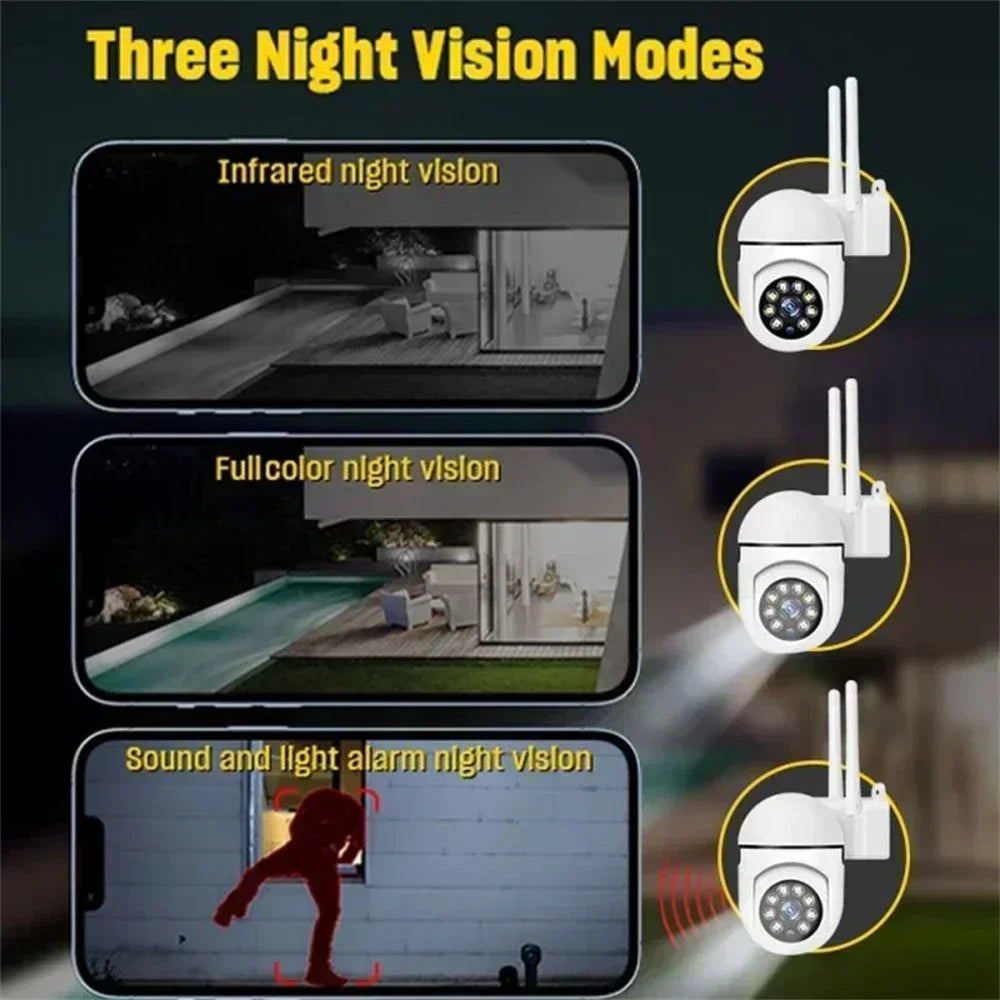 Smart Home Security Camera with AI Tracking