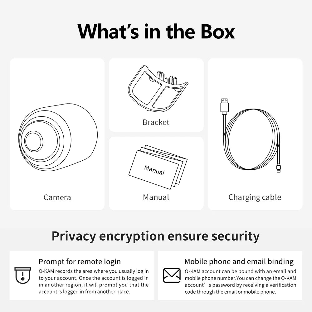 Mini Cámara WiFi Interior X5 con Visión Nocturna y Grabación de Audio y Video