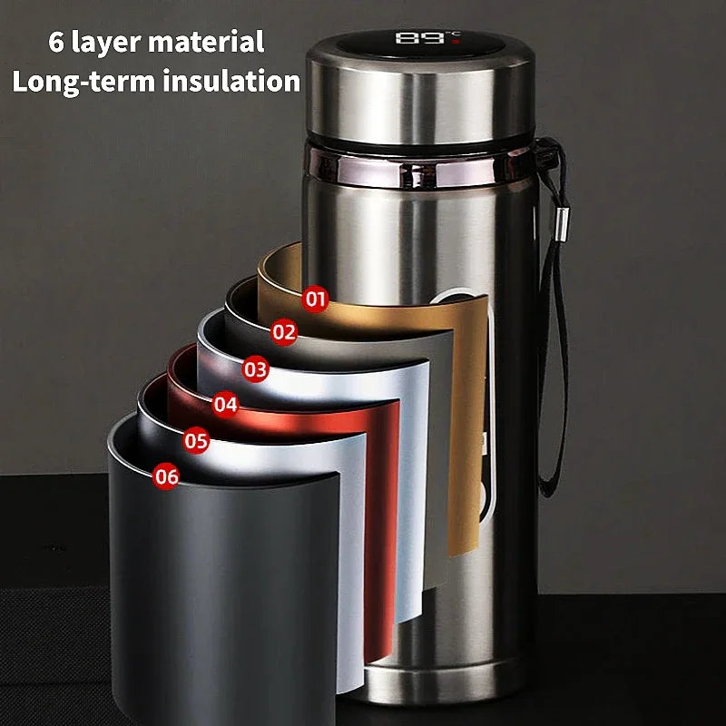 Insulated Thermos: 500ml to 1 Liter, Digital Temp Display