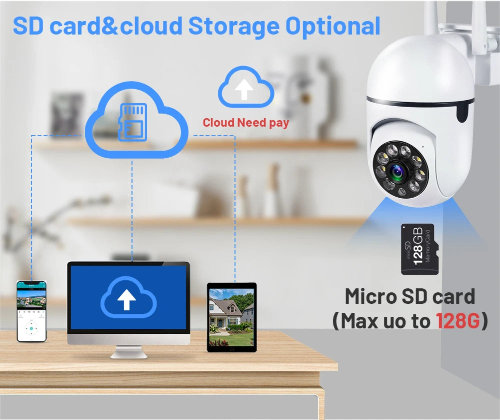 Smart Outdoor Security Camera with AI Tracking