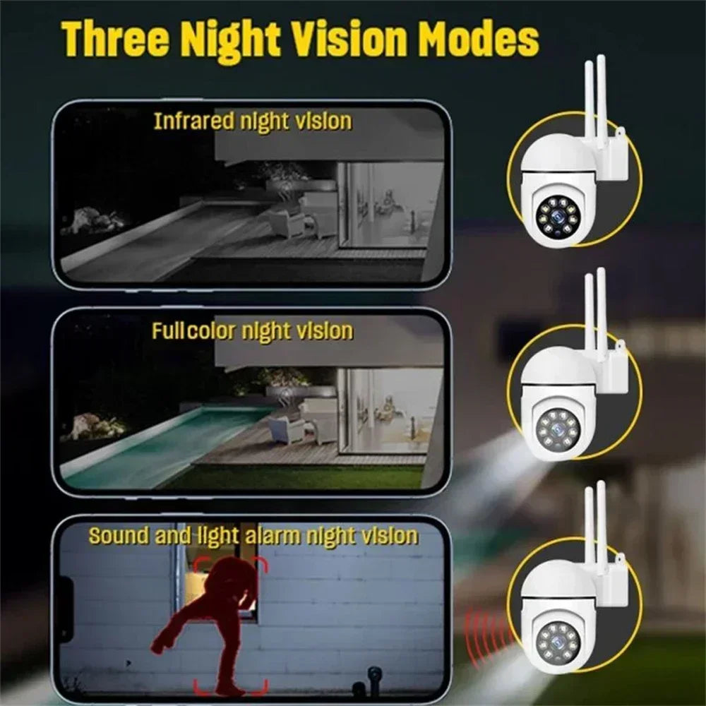 Smart Home Security Camera with AI Tracking