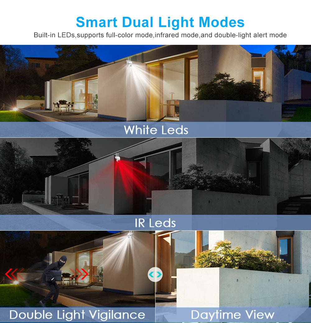 Smart Outdoor Security Camera with AI Tracking