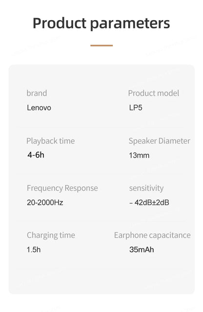 Audífono Inalámbrico Lenovo LP5 TWS Bluetooth Dual Modo Gaming Llamada HD Micrófono