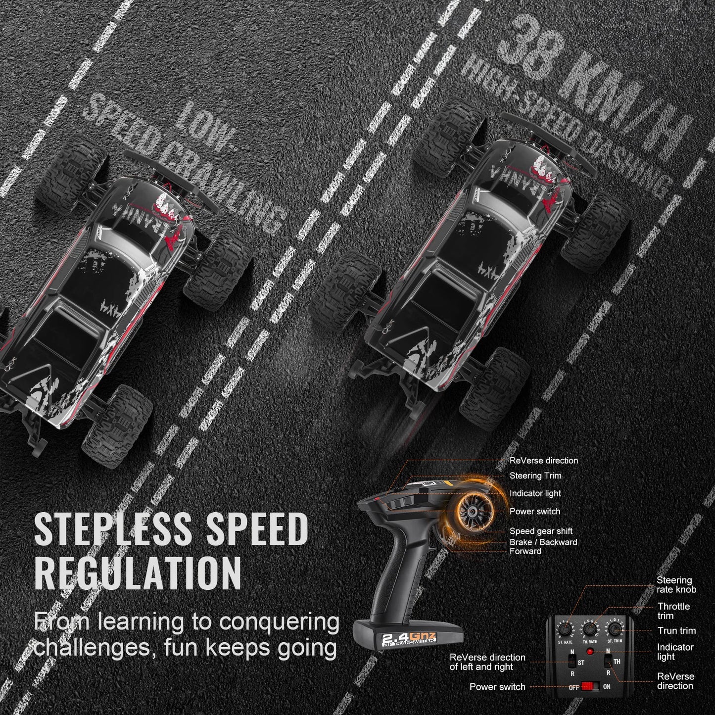RC Monster Truck 4x4: 2 Batteries, 38KM/H Top Speed, Off-Road Action (Holiday Gift)