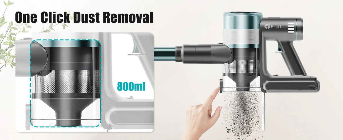 Lightweight E.LUO Cordless Vacuum with Powerful Suction & Dust Sensor - 60 Min Runtime, Perfect for Home, Pets & Auto