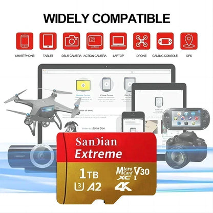 512GB, 128GB, and 1TB SD Cards: High-Speed ​​Memory for Phones, PCs, and Cameras