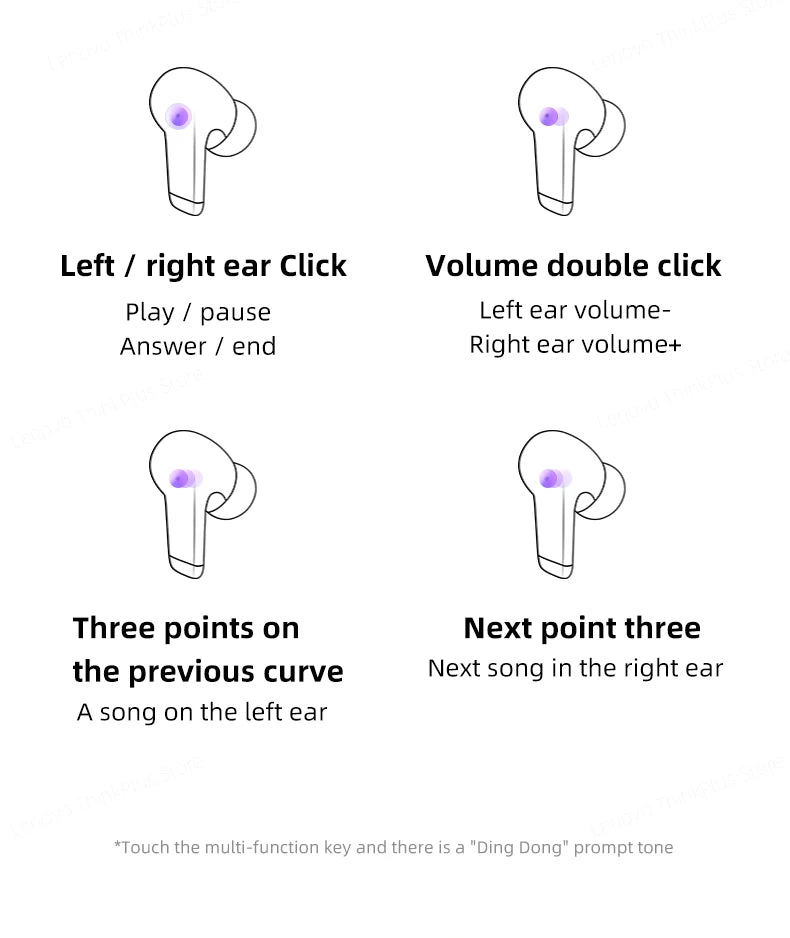 Audífono Inalámbrico Lenovo LP5 TWS Bluetooth Dual Modo Gaming Llamada HD Micrófono
