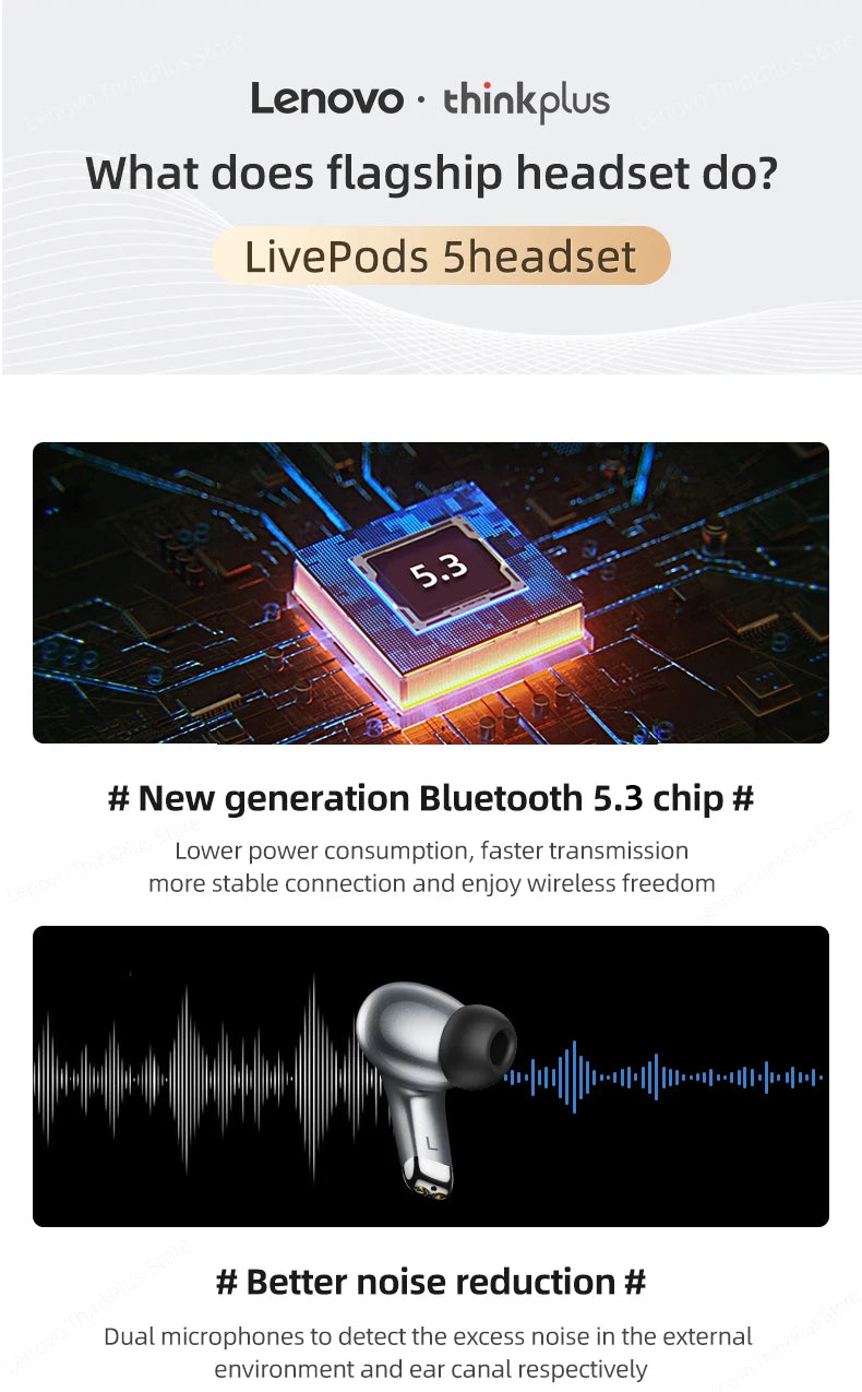 Audífono Inalámbrico Lenovo LP5 TWS Bluetooth Dual Modo Gaming Llamada HD Micrófono