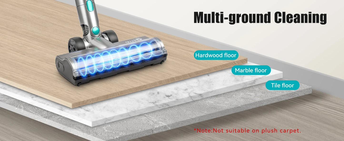 Lightweight E.LUO Cordless Vacuum with Powerful Suction & Dust Sensor - 60 Min Runtime, Perfect for Home, Pets & Auto