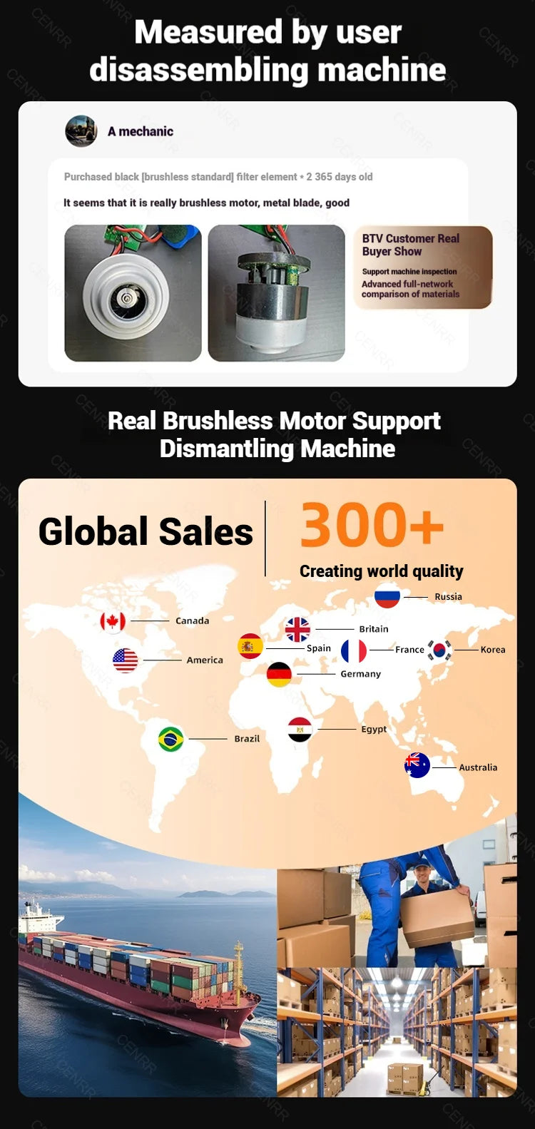 Cordless Car Vacuum: 998000PA Suction