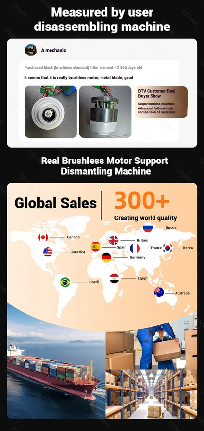 Cordless Car Vacuum: 998000PA Suction
