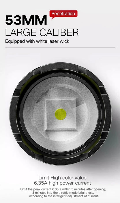 High-Powered 9-LED Flashlight - Waterproof & Rugged for Camping, Emergencies & More