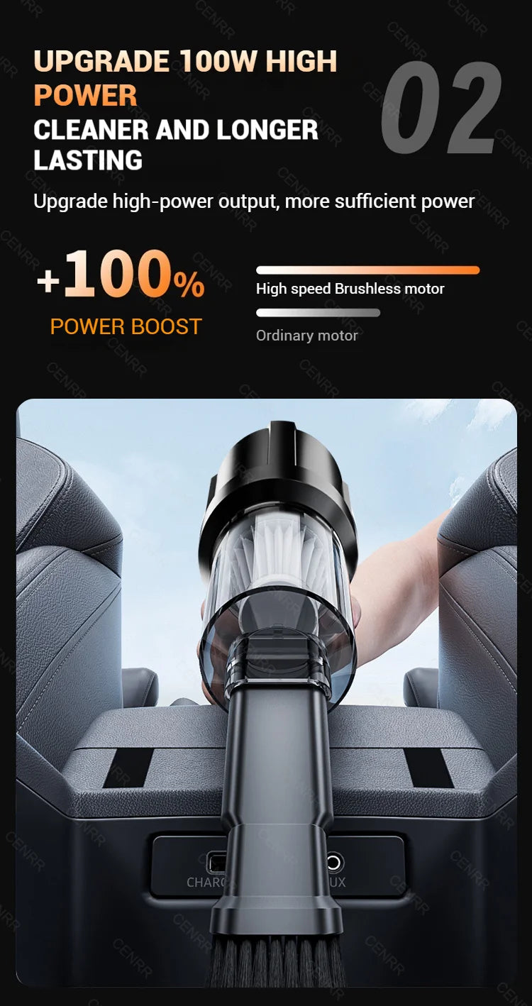Cordless Car Vacuum: 998000PA Suction