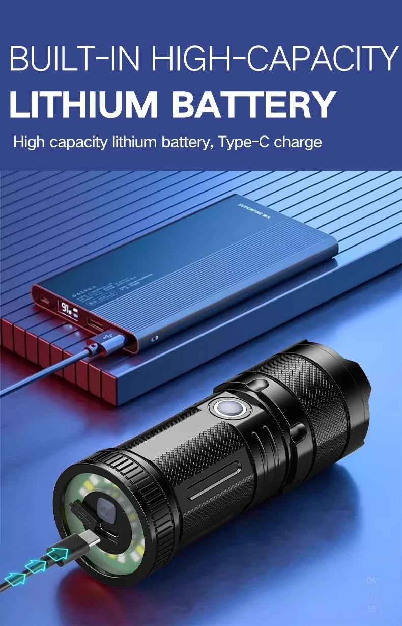 High-Powered 9-LED Flashlight - Waterproof & Rugged for Camping, Emergencies & More