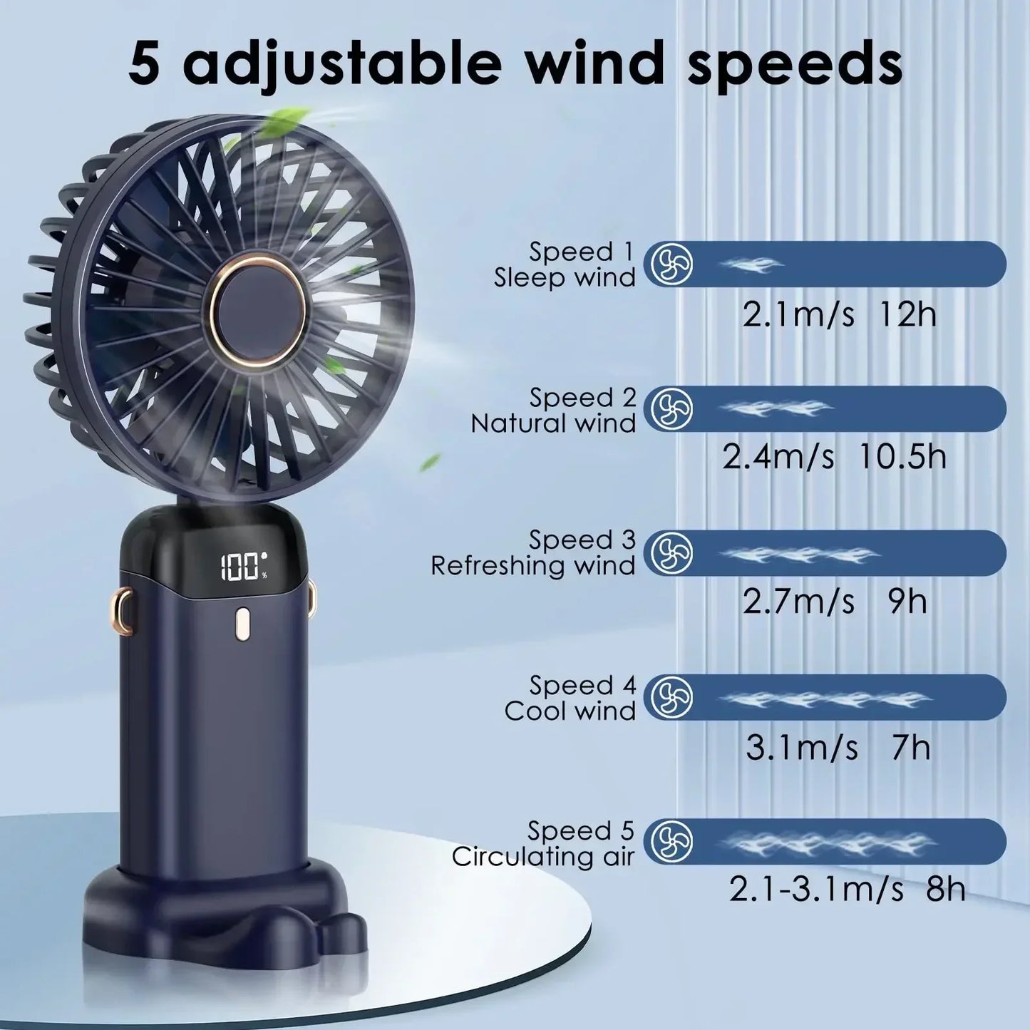 Hands-Free Cooling with Phone Mount: 5000mAh Battery