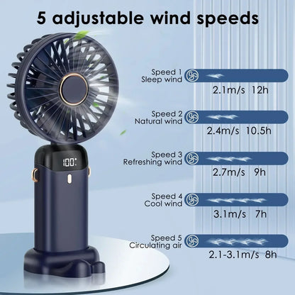Hands-Free Cooling with Phone Mount: 5000mAh Battery