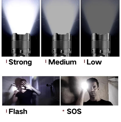 High-Powered 9-LED Flashlight - Waterproof & Rugged for Camping, Emergencies & More