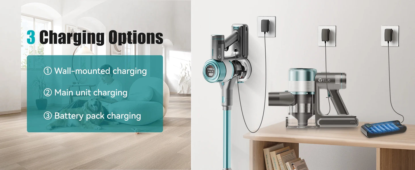 Lightweight E.LUO Cordless Vacuum with Powerful Suction & Dust Sensor - 60 Min Runtime, Perfect for Home, Pets & Auto