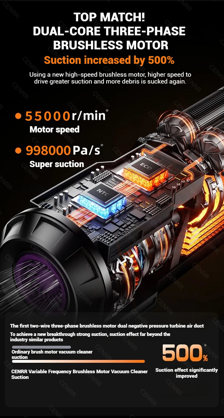 Cordless Car Vacuum: 998000PA Suction