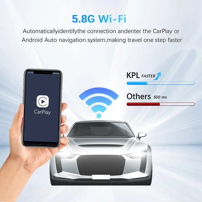 Adaptador Inalámbrico CarPlay y Android Auto Mini AI Box USB Plug and Play para Radio de Automóvil