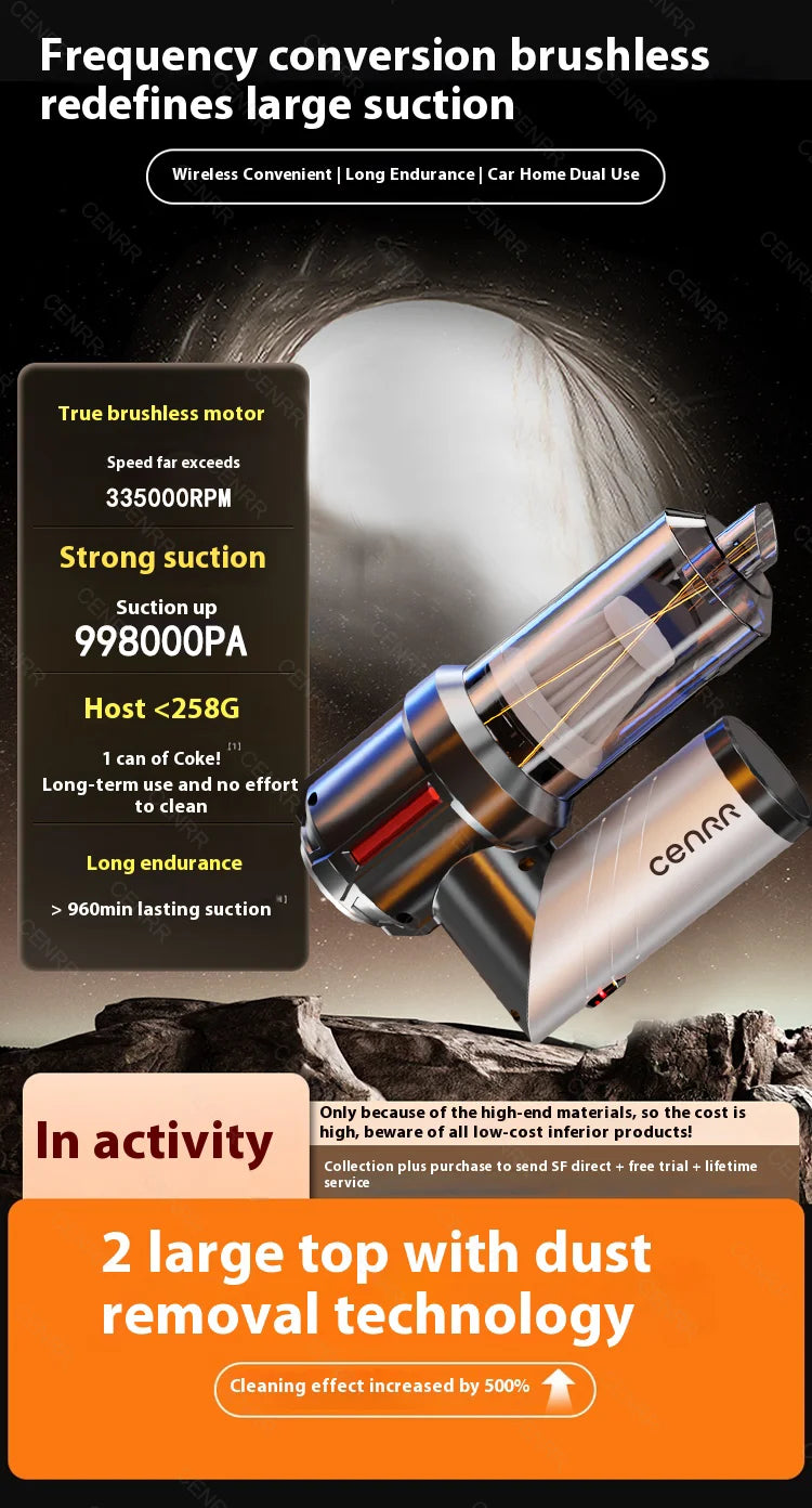 Cordless Car Vacuum: 998000PA Suction
