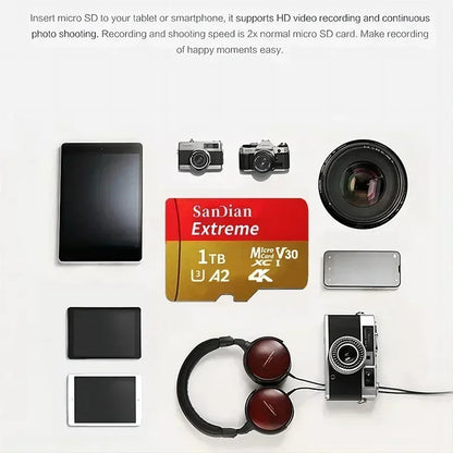 512GB, 128GB, and 1TB SD Cards: High-Speed ​​Memory for Phones, PCs, and Cameras