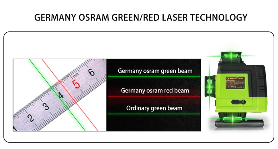 Self-Leveling 4D Green Laser Level by CLUBIONA - 16 Lines, Pulse Mode, 5000mAh Battery, w/Remote