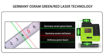 Self-Leveling 4D Green Laser Level by CLUBIONA - 16 Lines, Pulse Mode, 5000mAh Battery, w/Remote
