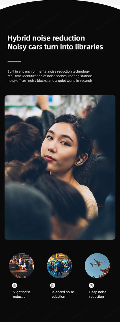 Audífono Inalámbrico Lenovo LP5 TWS Bluetooth Dual Modo Gaming Llamada HD Micrófono