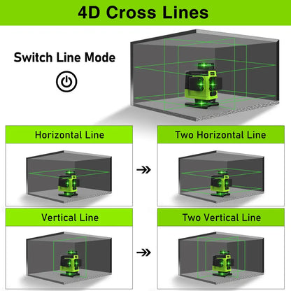 Self-Leveling 4D Green Laser Level by CLUBIONA - 16 Lines, Pulse Mode, 5000mAh Battery, w/Remote