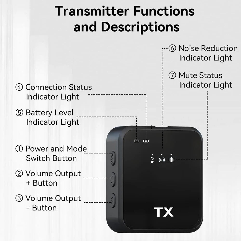 Crystal-Clear Audio for Smartphones and Cameras