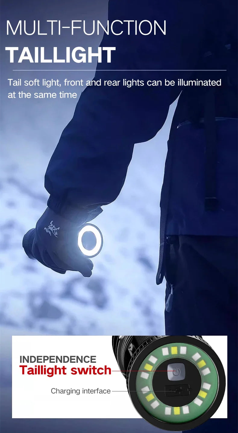 High-Powered 9-LED Flashlight - Waterproof & Rugged for Camping, Emergencies & More