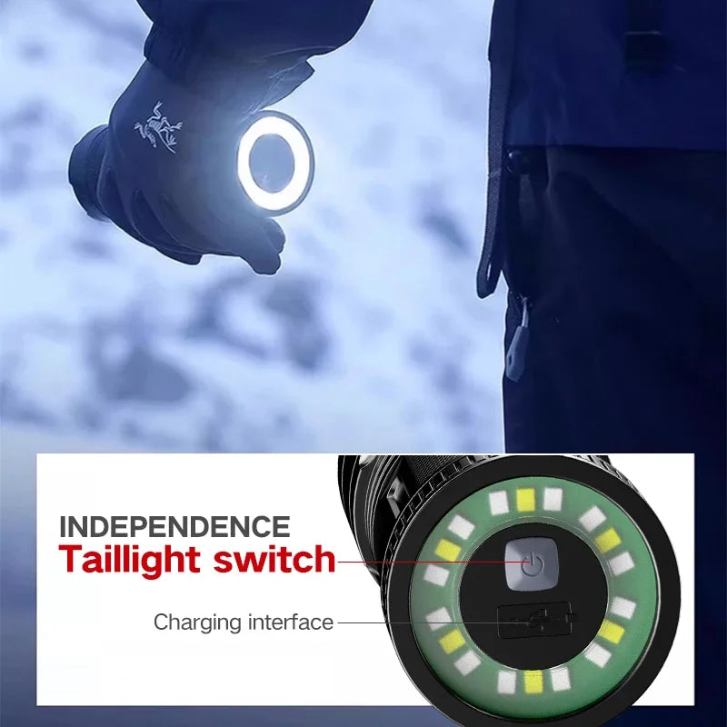 High-Powered 9-LED Flashlight - Waterproof & Rugged for Camping, Emergencies & More