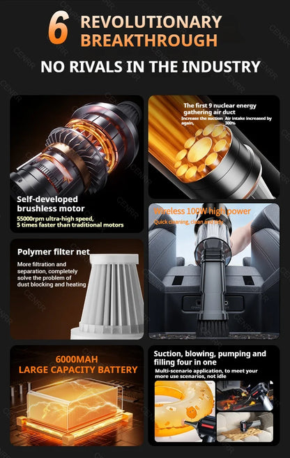 Cordless Car Vacuum: 998000PA Suction