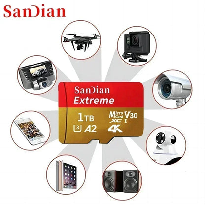 512GB, 128GB, and 1TB SD Cards: High-Speed ​​Memory for Phones, PCs, and Cameras