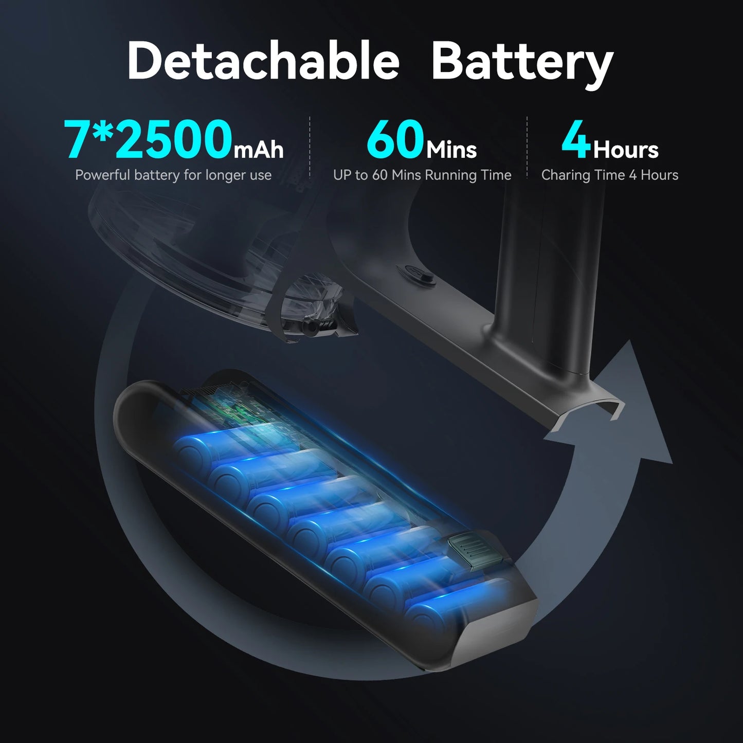 Lightweight E.LUO Cordless Vacuum with Powerful Suction & Dust Sensor - 60 Min Runtime, Perfect for Home, Pets & Auto