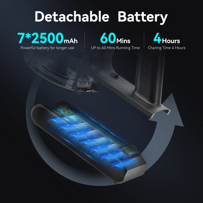 Lightweight E.LUO Cordless Vacuum with Powerful Suction & Dust Sensor - 60 Min Runtime, Perfect for Home, Pets & Auto